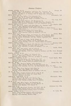 1931-1932_Vol_35 page 776.jpg