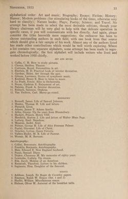 1933-1934_Vol_37 page 54.jpg