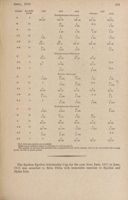 1933-1934_Vol_37 page 296.jpg