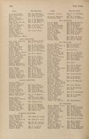 1933-1934_Vol_37 page 375.jpg