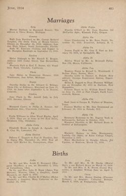 1933-1934_Vol_37 page 484.jpg