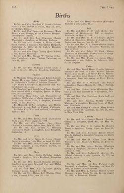 1933-1934_Vol_37 page 137.jpg