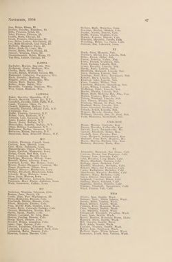 1934-1935_Vol_38 page 48.jpg