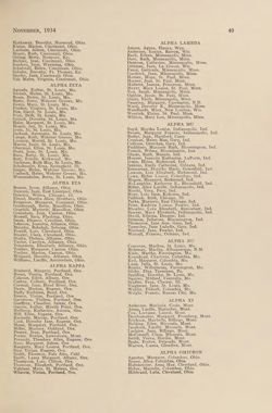 1934-1935_Vol_38 page 50.jpg