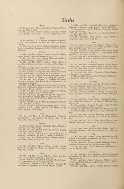 1934-1935_Vol_38 page 95.jpg
