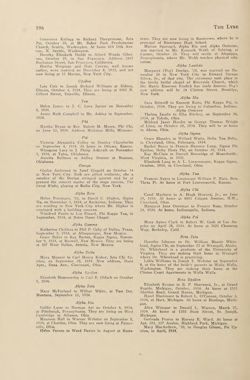1934-1935_Vol_38 page 195.jpg