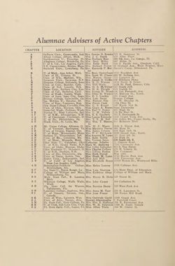 1934-1935_Vol_38 page 203.jpg