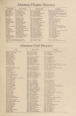 1934-1935_Vol_38 page 204.jpg