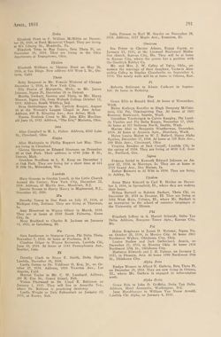 1934-1935_Vol_38 page 288.jpg