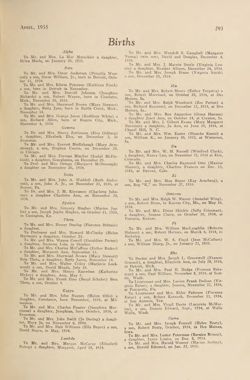 1934-1935_Vol_38 page 290.jpg