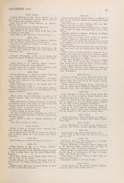 1935-1936_Vol_39 page 100.jpg