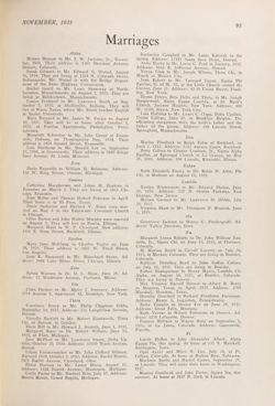 1935-1936_Vol_39 page 98.jpg