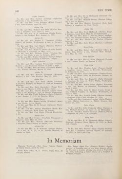 1935-1936_Vol_39 page 103.jpg