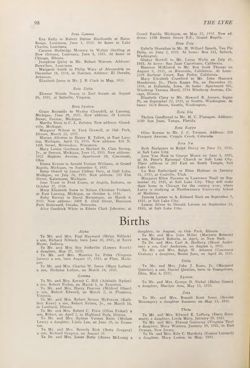 1935-1936_Vol_39 page 101.jpg