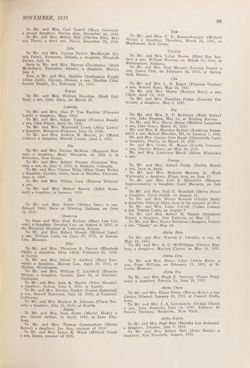 1935-1936_Vol_39 page 102.jpg