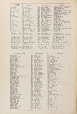 1935-1936_Vol_39 page 109.jpg