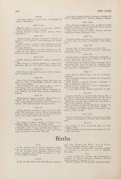 1935-1936_Vol_39 page 197.jpg