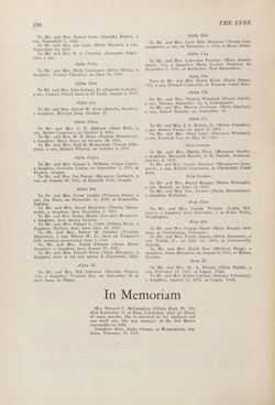 1935-1936_Vol_39 page 199.jpg