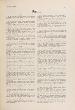 1935-1936_Vol_39 page 295.jpg