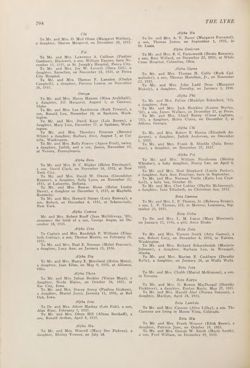 1935-1936_Vol_39 page 296.jpg