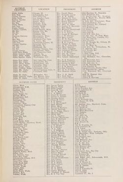 1935-1936_Vol_39 page 206.jpg