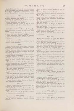 1937-1938_Vol_41 page 70.jpg