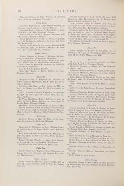 1937-1938_Vol_41 page 71.jpg