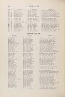 1937-1938_Vol_41 page 81.jpg