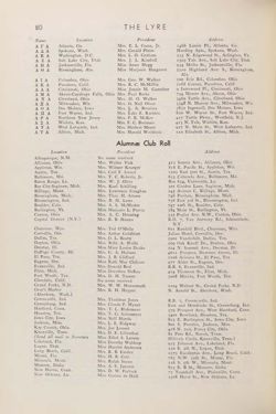 1937-1938_Vol_41 page 81.jpg