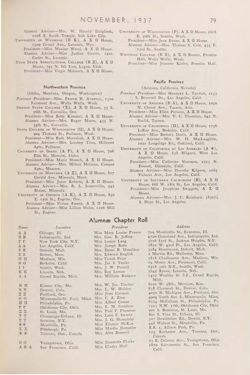 1937-1938_Vol_41 page 80.jpg