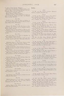 1937-1938_Vol_41 page 188.jpg