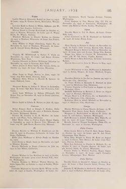 1937-1938_Vol_41 page 186.jpg