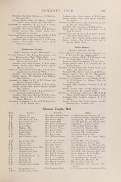 1937-1938_Vol_41 page 196.jpg