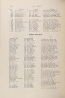 1937-1938_Vol_41 page 197.jpg