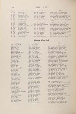 1937-1938_Vol_41 page 197.jpg