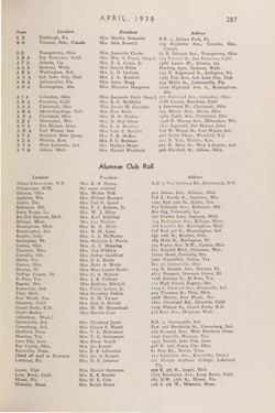 1937-1938_Vol_41 page 288.jpg