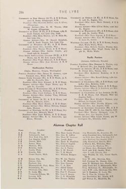 1937-1938_Vol_41 page 287.jpg