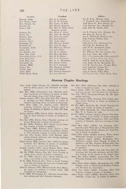 1937-1938_Vol_41 page 289.jpg