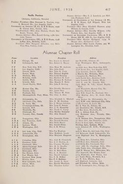 1937-1938_Vol_41 page 418.jpg