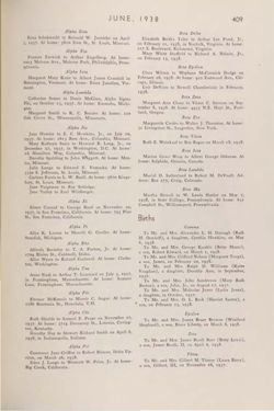 1937-1938_Vol_41 page 410.jpg