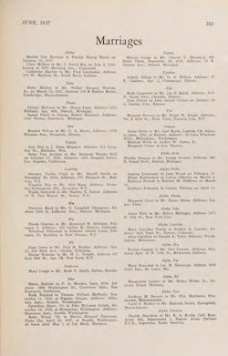 1936-1937_Vol_40 page 284.jpg