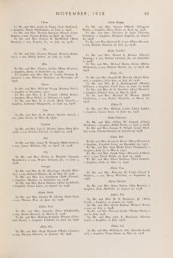 1938-1939_Vol_42 page 54.jpg