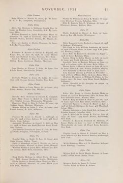 1938-1939_Vol_42 page 52.jpg