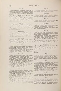 1938-1939_Vol_42 page 53.jpg