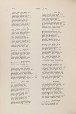 1938-1939_Vol_42 page 311.jpg