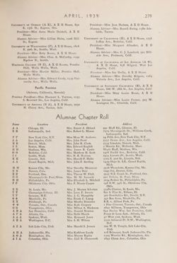 1938-1939_Vol_42 page 280.jpg