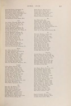 1938-1939_Vol_42 page 308.jpg