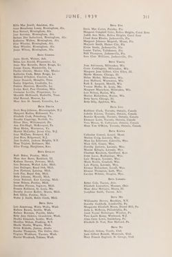 1938-1939_Vol_42 page 312.jpg