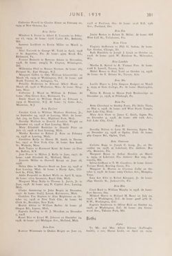 1938-1939_Vol_42 page 381.jpg