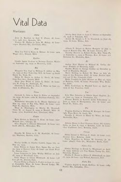 1939-1940_Vol_43 page 69.jpg